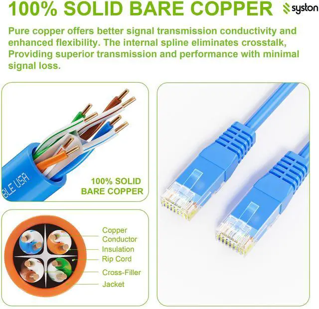 Alt view image 3 of 7 - SYSTON CABLE TECHNOLOGY Cat6e Ethernet Internet Cable Patch  600MHz 23AWG 4pr UTP Solid Bare Copper Wire Indoor/Outdoor PoE PC Laptop, CMR Riser-Rated Sunlight Resistant RoHS  UL White 100 ft.