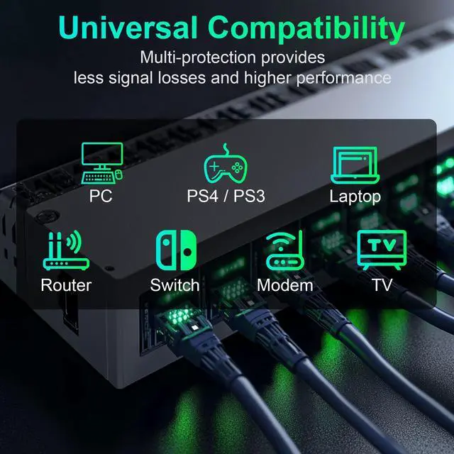 Alt view image 7 of 7 - SYSTON CABLE TECHNOLOGY Cat8 Ethernet Cable Patch  2000MHz 2GHz 40GB Solid Bare Copper S/FTP Braided Shielded, 22/4 22 AWG 4 Pair CMR CL2R FT4, Network LAN Cable for Indoor/Outdoor White 10 ft.