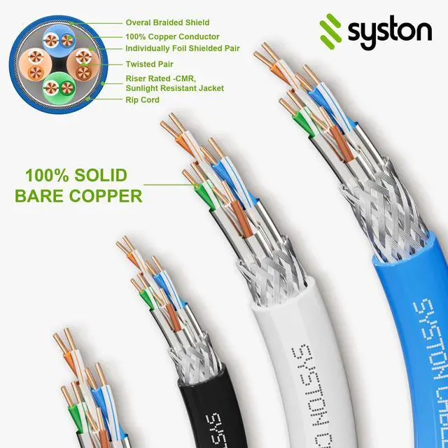 Alt view image 5 of 7 - SYSTON CABLE TECHNOLOGY Cat8 Ethernet Cable Patch  2000MHz 2GHz 40GB Solid Bare Copper S/FTP Braided Shielded, 22/4 22 AWG 4 Pair CMR CL2R FT4, Network LAN Cable for Indoor/Outdoor White 10 ft.
