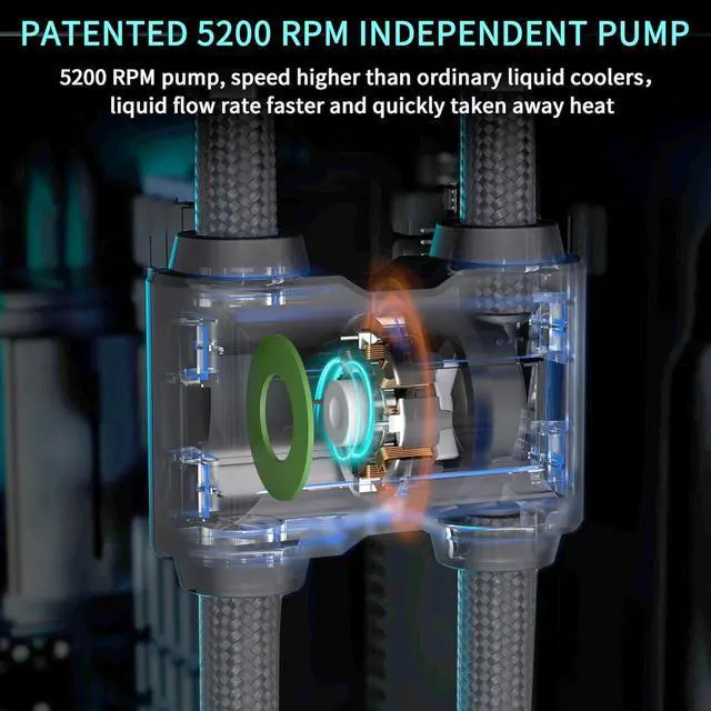 Alt view image 5 of 6 - MUSETEX M240T 240mm AIO Liquid CPU Cooler for Intel LGA 1200/1151/1700, AMD AM4, Water Cooling Systems with Computer CPU Cooling Fans, Easy Installation for Gaming and Content Creation