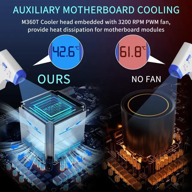 Alt view image 4 of 6 - MUSETEX M240T 240mm AIO Liquid CPU Cooler for Intel LGA 1200/1151/1700, AMD AM4, Water Cooling Systems with Computer CPU Cooling Fans, Easy Installation for Gaming and Content Creation