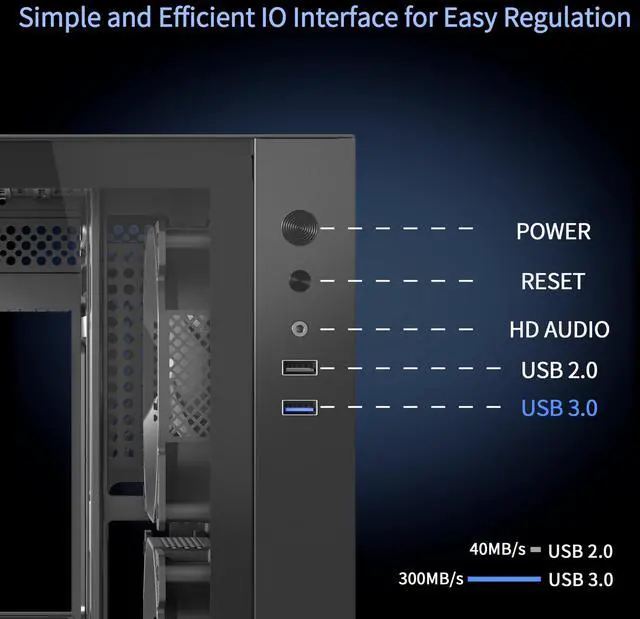 Alt view image 5 of 7 - MATX PC Case,270° Panoramic Tempered Glass Panel Gaming PC Case,3 Fans Pre-Installed Micro-ATX Computer Case,USB 3.0,Black(V3)