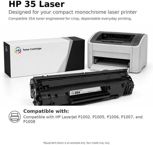 Alt view image 12 of 13 - LD Products Compatible Toner Cartridge Replacement for HP 35A CB435A (Black, 4-Pack)