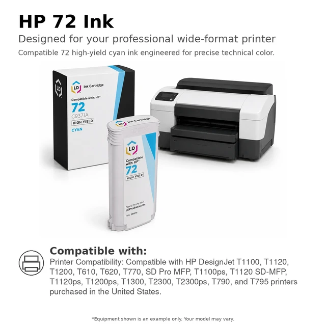 Alt view image 6 of 7 - LD Products Replacements for HP 72 Ink Cartridge High Yield (Photo Black, Cyan, Magenta, Yellow, Gray, Matte Black, 6-Pack)
