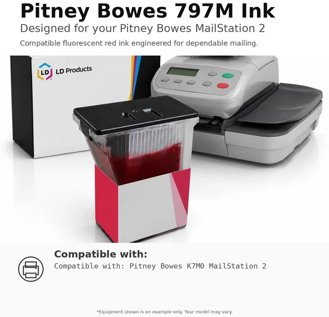 Alt view image 6 of 6 - LD Products Compatible Ink Cartridge Replacement for Pitney Bowes 797-M (Fluorescent Red, 3-Pack)