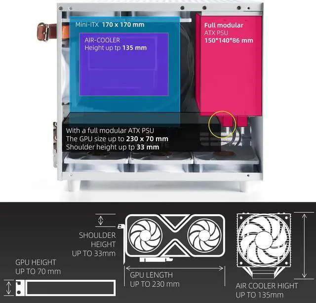 Alt view image 6 of 6 - SGPC K77 lite Compact ITX Case/Small White Chassis with Tempered Glass Side Panels / 11.6L / Compatible with ITX/DTX Motherboard and SFX/ATX Power Supply