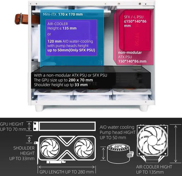 Alt view image 7 of 6 - SGPC K77 lite Compact ITX Case/Small White Chassis with Tempered Glass Side Panels / 11.6L / Compatible with ITX/DTX Motherboard and SFX/ATX Power Supply