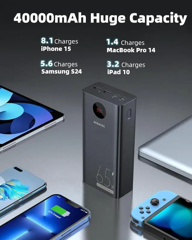 Alt view image 6 of 6 - ROMOSS Power Bank, 40,000mAh 65W Portable Laptop Charger with USB C Fast Charging, External Battery Pack Compatible with MacBook Pro/Air, Dell XPS, iPad, iPhone 15, Samsung, Tablet, Steam Deck