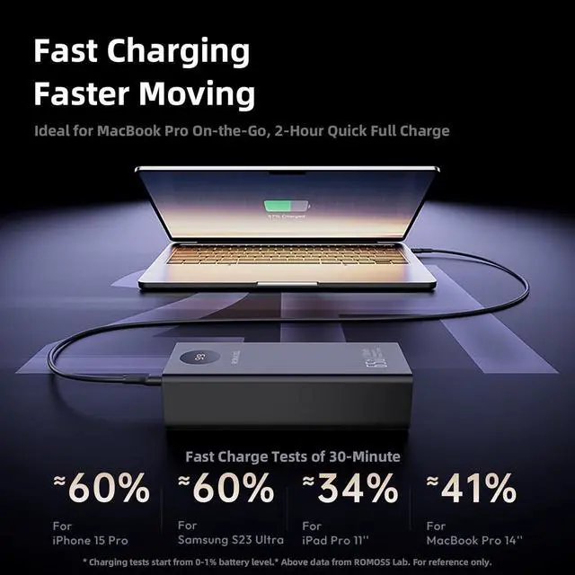 Alt view image 3 of 6 - ROMOSS Power Bank, 65W 27,000mAh High Capacity Laptop Portable Charger with USB C Fast Charging, Digital Display, for iPhone 16/15/14, iPad, MacBook Pro, Samsung, Steam Deck, Dell XPS