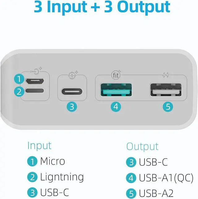 Alt view image 3 of 5 - ROMOSS Power Bank, 30,000mAh Portable Phone Charger with USB C 3 Outputs & 3 Inputs, External Battery Pack PD 18W with iPhone 15/14/13/12, iPad, Samsung Galaxy and More