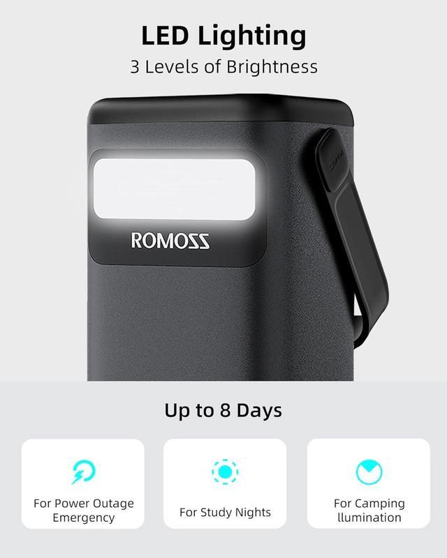 Alt view image 2 of 6 - ROMOSS Power Bank, 40,000mAh 65W Portable Charger for Laptop, Fast Charging USB C Battery Pack for Camping with 3 Outputs for MacBook, IPad, Dell, HP, Notebook, Switch, iPhone, Galaxy and More