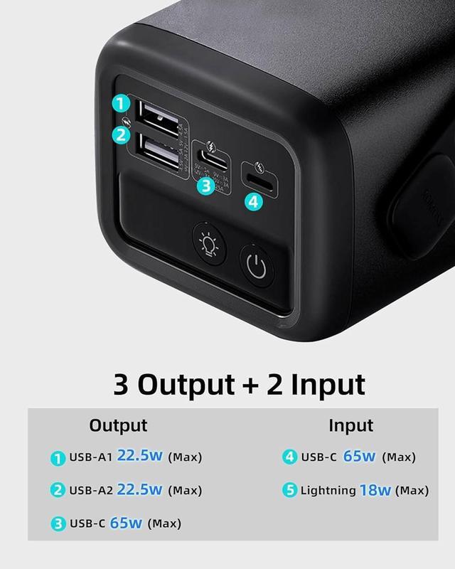 Alt view image 3 of 6 - ROMOSS Power Bank, 40,000mAh 65W Portable Charger for Laptop, Fast Charging USB C Battery Pack for Camping with 3 Outputs for MacBook, IPad, Dell, HP, Notebook, Switch, iPhone, Galaxy and More