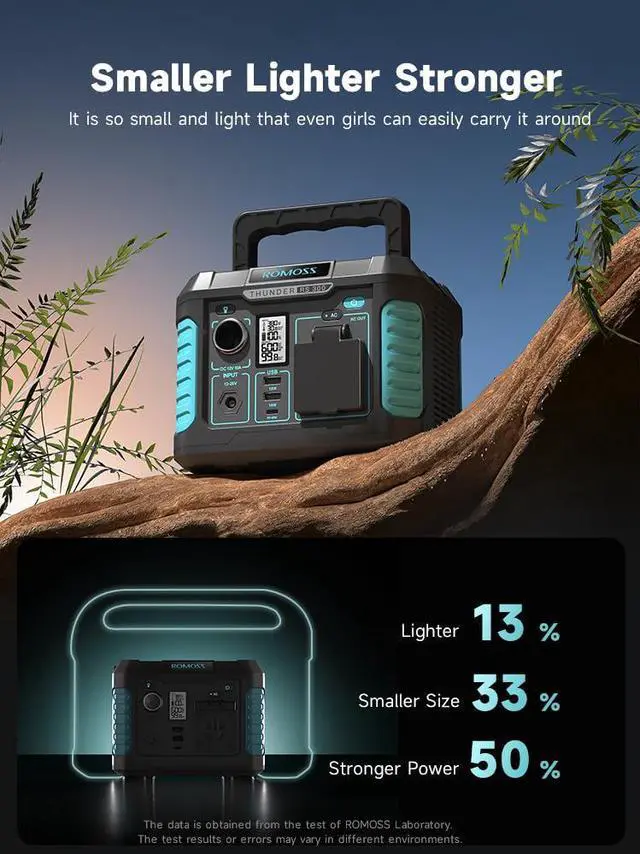 Alt view image 2 of 4 - ROMOSS Portable Power Station 500 Watts, Lithium Battery, Solar Power, Pure Sine Wave AC Outlet, PD60W USB C, Portable Power Supply for Home, Camping, Outdoor or Backup Generator