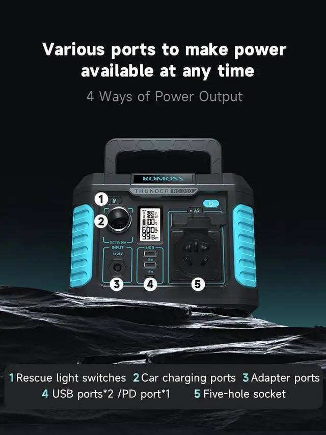 Alt view image 3 of 3 - ROMOSS Portable Power Station 300 Watts, Lithium Battery, Solar Power, Pure Sine Wave AC Outlet, PD60W USB C, Portable Power Supply for Home, Camping, Outdoor or Backup Generator