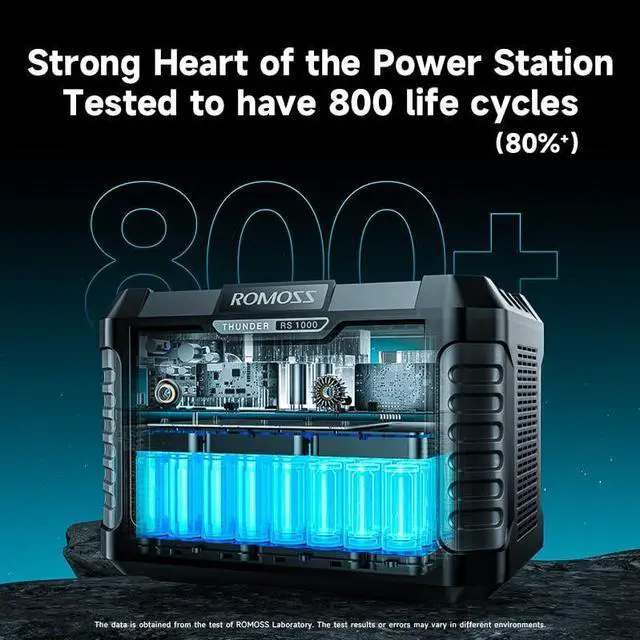 Alt view image 3 of 6 - ROMOSS Portable Power Station 1500 Watts, Lithium Battery, Solar Power, Pure Sine Wave AC Outlet, PD60W USB C, Portable Power Supply for Home, Camping, Outdoor or Backup Generator