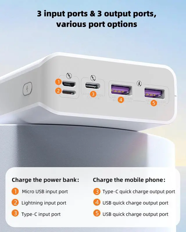 Alt view image 3 of 7 - ROMOSS 30000mAh Power Bank, Sense8PF Portable Charger, 22.5W USB C PD20W Fast Charging LED Display, Phone Battery Pack with 3 Outputs & 3 Inputs Compatible with iPhone, iPad, Galaxy, Android and More