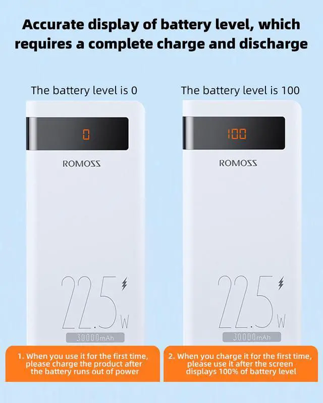Alt view image 5 of 7 - ROMOSS 30000mAh Power Bank, Sense8PF Portable Charger, 22.5W USB C PD20W Fast Charging LED Display, Phone Battery Pack with 3 Outputs & 3 Inputs Compatible with iPhone, iPad, Galaxy, Android and More