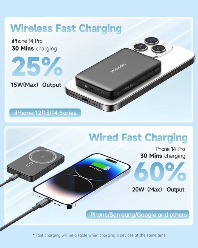 Alt view image 2 of 7 - ROMOSS Magsafe Portable Charger, 10000mAh Battery Pack, Magnetic Wireless Power Bank for iPhone 16/15/14/13/12 Series, Fast Charging, Compact Portable Battery Pack for Travel