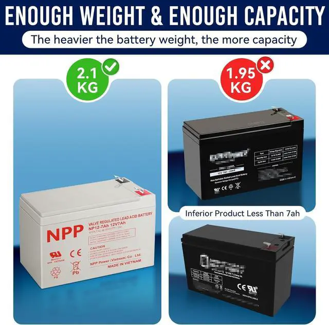 Alt view image 6 of 7 - NPP 12V 7Ah Rechargeable AGM SLA Battery with F1 Terminals, for ADT Security Alarm System, UPS, Verizon Fios Box etc