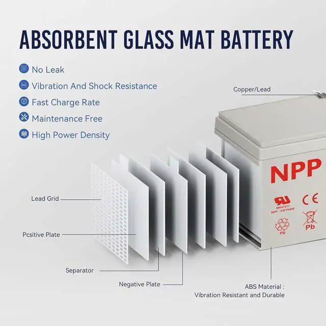 Alt view image 7 of 7 - NPP 12V 9Ah Rechargeable AGM SLA Battery with F2 Terminals for APC UPS, Razor E200 / E200s / E225 / E300, Cyberpower Backup System, Electric Scooter, Rid Toy