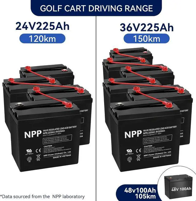 Alt view image 5 of 7 - NPP Brand NP6-225Ah AGM Rechargeable Battery with T16A Terminal, Replace 6V-225AH Lead-acid Battery, for Golf Carts, Rv, Marine, Camping, Solar Power System, Emergency Supply