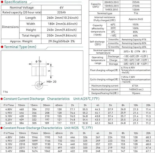 Alt view image 7 of 7 - 2 Pack NP6-225Ah AGM Rechargeable Batteries with T16A Terminal  Replacement for V6-225 Lead-Acid Battery