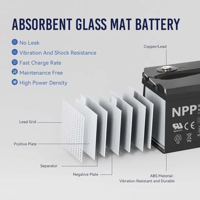 Alt view image 7 of 7 - NP6-225Ah (6 Pcs) AGM Rechargeable Battery with T16A Terminal, Replace V6-225 Lead-Acid Battery, for Golf Carts, Pallet Jack, Solar Setup, Trolling Motor, RV, Marine, Wheelchair, Camping