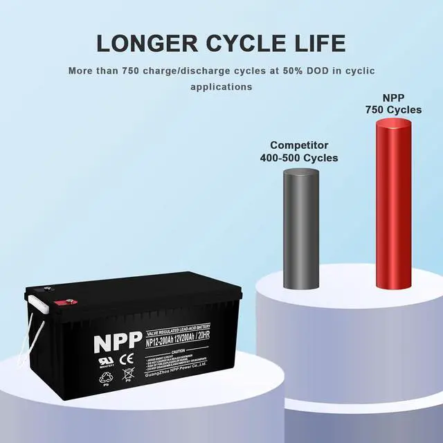 Alt view image 2 of 6 - NPPower NP12-200Ah 12V 200Ah Rechargeable AGM SLA Battery, Safe Charge for Most Home Appliances, RV, Camping, Cabin, Marine and Off-Grid System