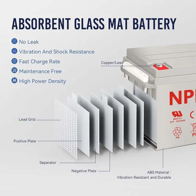 Alt view image 5 of 7 - NPP NPG12-150Ah 12V 150Ah Rechargeable Gel Deep Cycle Battery with Button Style Terminals SLA Storage Battery for Off Grid Solar System, Wind, RV, Marine, Boat, Golf Cart