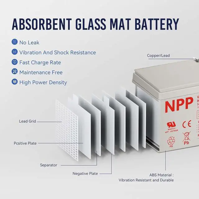 Alt view image 4 of 7 - NPP High Rate FR HR1234W (F2, 2Pcs) 204Watts High Rate Battery Replace 12V 9Ah 12V 34Watts/Cell AGM Sealed Lead Acid Rechargeable Battery for APC Back-UPS Flame Retardant UPS Battery