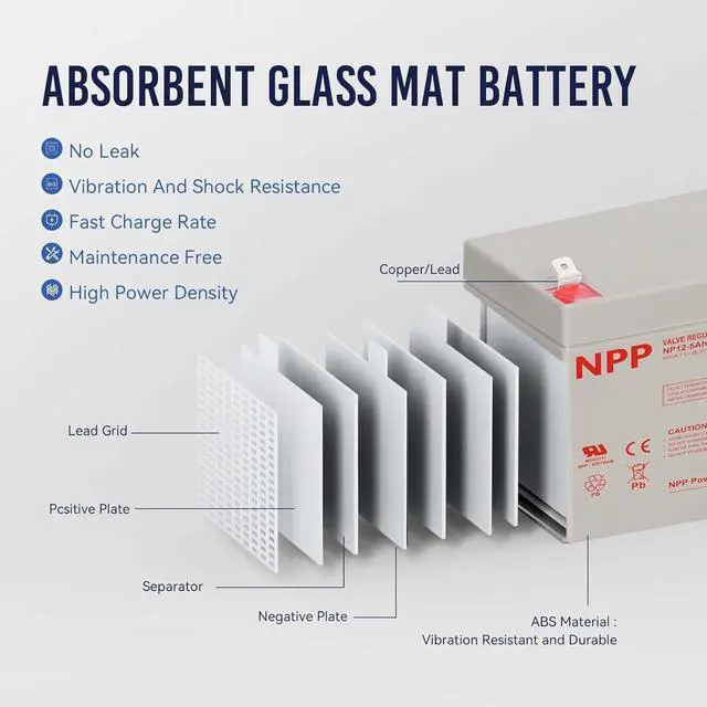 Alt view image 5 of 7 - NPP 12V 5Ah Rechargeable SLA Battery with F1 Terminals, 12 Volt 5 AH Replacement Battery for Home Alarm Security System, Garage Door Opener, Emergency Lighting