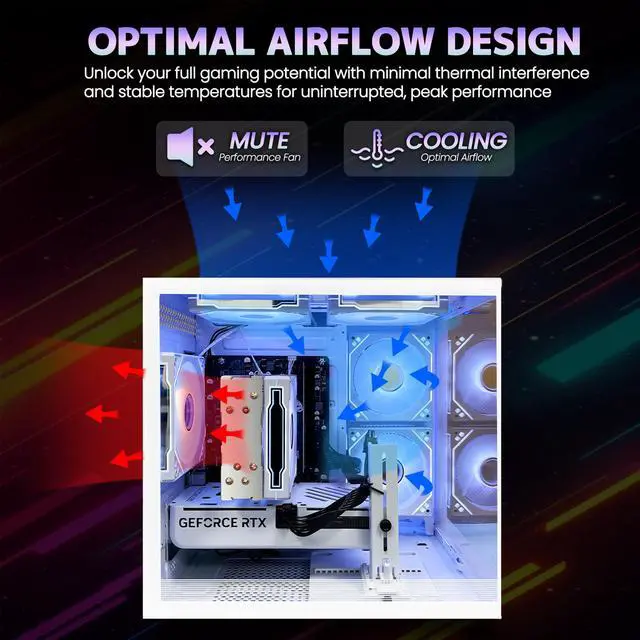 Alt view image 5 of 7 - Suevery Gaming PC Desktop, AMD Ryzen 7 5700X 8-Core Processor, NVIDIA GeForce RTX 5060 8GB, 16GB DDR4 3200MHz RAM, 1TB NVMe SSD, Wi-Fi 6, RGB Lighting, 650W PSU, White