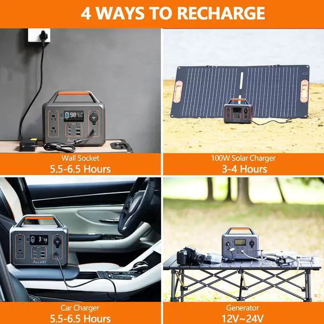 Alt view image 3 of 7 - ALLWEI Portable Power Station 300W(Surge 600W), 280Wh Solar Generator with 120V AC Outlet, 78000mAh Backup Lithium Battery Generator for CPAP Outdoor RV Camping Emergency Home Use