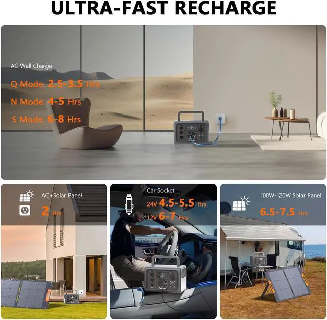 Alt view image 2 of 7 - ALLWEI Portable Power Station 500W, 512Wh LiFePO4 Battery, 2.5Hrs Fast Charge, 3 AC Outlets(Surge 1000W), Solar Generator for Outdoor Camping RV CPAP Home Emergency