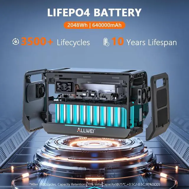Alt view image 4 of 6 - ALLWEI LiFePO4 Portable Power Station 2400W, 2048Wh Solar Generator with UPS Mode, 1.5Hrs Fast Charge, 4 AC Outlet(Surge 4800W), Outdoor Battery Generator for RV Camping Home Backup Emergency