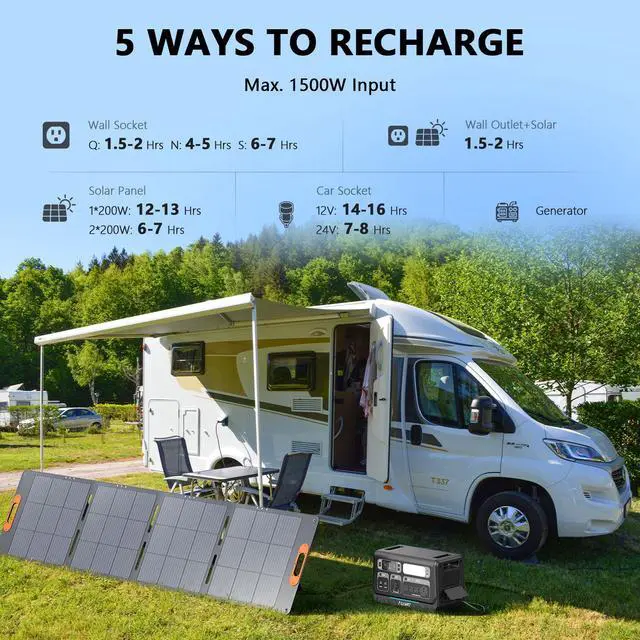 Alt view image 3 of 6 - ALLWEI LiFePO4 Portable Power Station 2400W, 2048Wh Solar Generator with UPS Mode, 1.5Hrs Fast Charge, 4 AC Outlet(Surge 4800W), Outdoor Battery Generator for RV Camping Home Backup Emergency