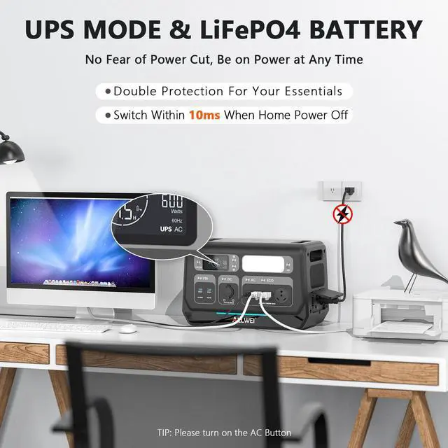Alt view image 2 of 6 - ALLWEI LiFePO4 Portable Power Station 2400W, 2048Wh Solar Generator with UPS Mode, 1.5Hrs Fast Charge, 4 AC Outlet(Surge 4800W), Outdoor Battery Generator for RV Camping Home Backup Emergency