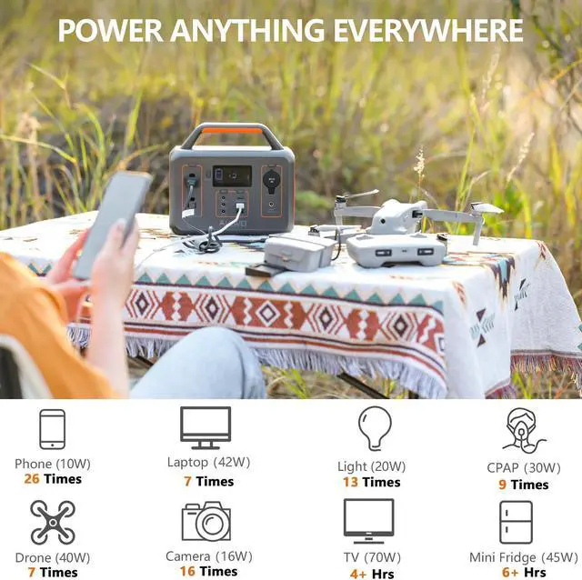 Alt view image 3 of 7 - ALLWEI 300W Solar Generator with 100W Solar Panel Included, 280Wh Portable Power Station with AC Outlet USB Port, Solar Powered Battery Generator for Outdoor Camping, Home Backup, Power Outage