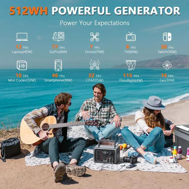Alt view image 4 of 7 - ALLWEI 500W Solar Generator with 100W Solar Panel, 512Wh LiFePO4 Portable Power Station with 3 AC Outlets(1000W Surge), Battery Generator for RVs Outdoor Camping CPAP Home Backup Power Outage