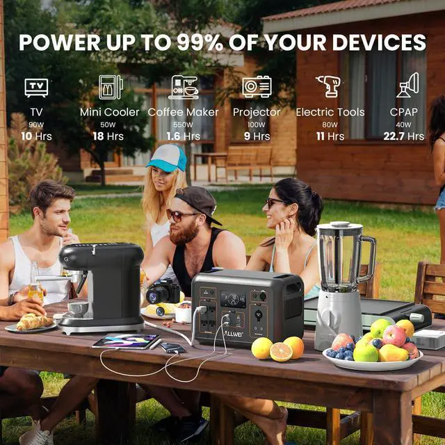 Alt view image 2 of 7 - ALLWEI LiFePO4 Solar Generator 1200W(2400W Peak) with 1 * 200W Solar Panel, Fast Charge in 1.5Hrs, 1008Wh Portable Power Station, 4 AC Outlet, UPS Mode, Power Generator for Camping Outdoor Emergency