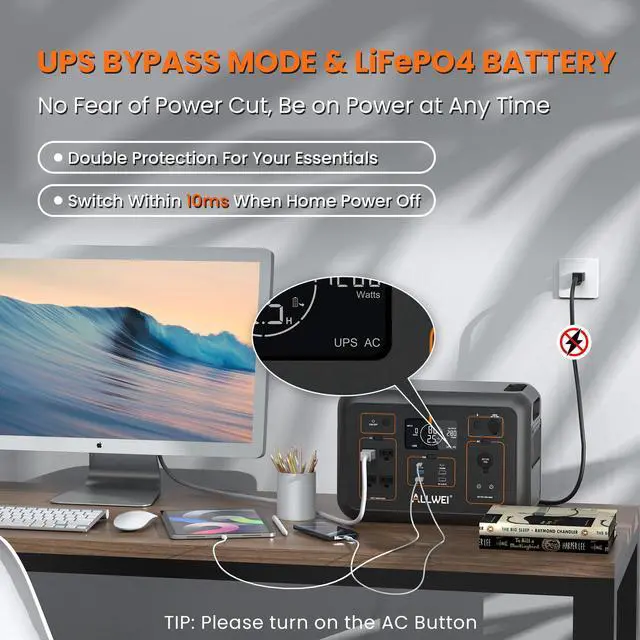 Alt view image 4 of 7 - ALLWEI LiFePO4 Solar Generator 1200W(2400W Peak) with 1 * 200W Solar Panel, Fast Charge in 1.5Hrs, 1008Wh Portable Power Station, 4 AC Outlet, UPS Mode, Power Generator for Camping Outdoor Emergency