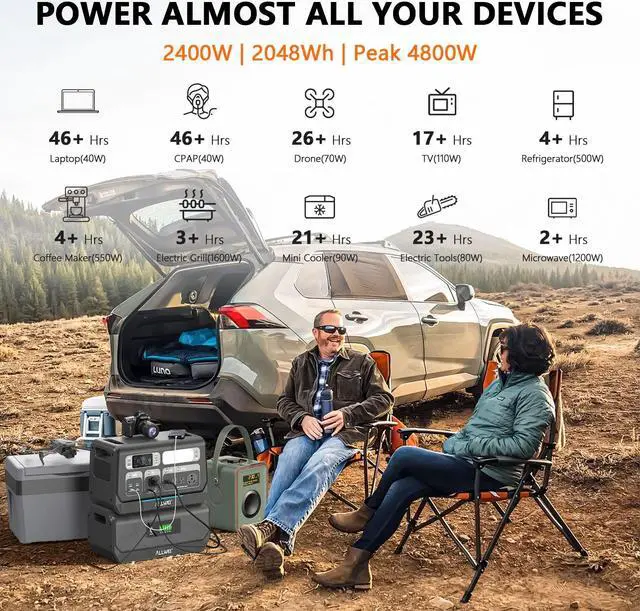 Alt view image 2 of 7 - ALLWEI LiFePO4 Solar Generator 2400W with 2x 200W Solar Panels & B200 PRO Expansion Battery, 2048Wh Portable Power Station, Fast Charge in 1.5H, UPS Battery Backup for RV Camping Home Off-Grid