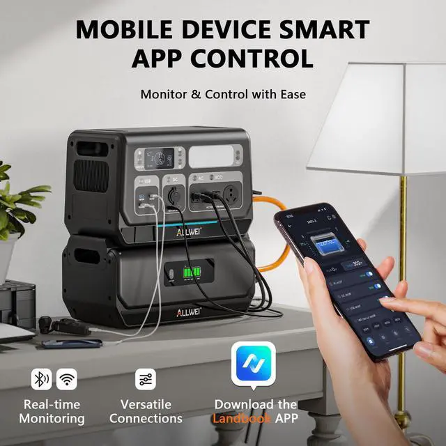 Alt view image 7 of 7 - ALLWEI LiFePO4 Solar Generator 2400W with 2x 200W Solar Panels & B200 PRO Expansion Battery, 2048Wh Portable Power Station, Fast Charge in 1.5H, UPS Battery Backup for RV Camping Home Off-Grid