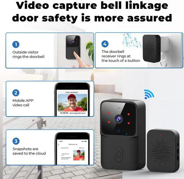 Alt view image 6 of 7 - Doorbell Camera Wireless, WiFi Video Doorbell with Chime, 2 Way Audio, AI Smart Human Detection, Night Vision, Cloud Storage, Real Time Alert for Home