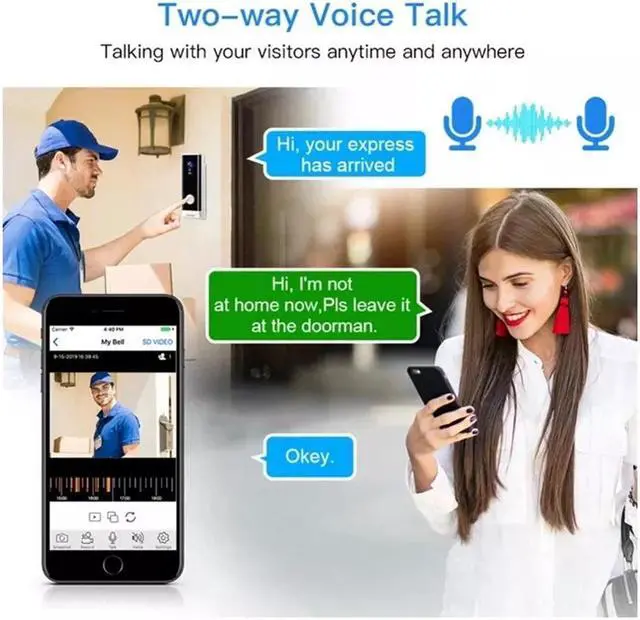 Alt view image 7 of 7 - Smart Video Doorbell with Chime Wireless Camera Doorbell 1080P HD, Human Motion Detection, 2.4G Wi-Fi, Night Vision, Free Cloud Storage, 2-Way Audio, for Ios & Android Phone