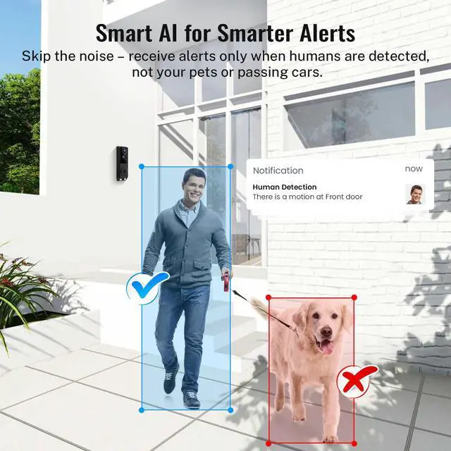 Alt view image 4 of 7 - Security Video Doorbell (Wired) with Chime,2K Dual Camera ,Delivery Guard