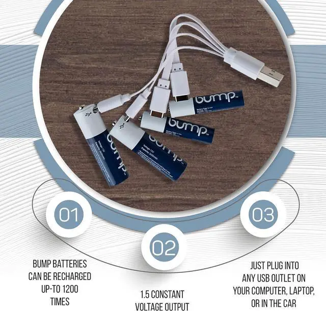Alt view image 3 of 7 - Bump 2 AA + 2 AAA 1.5V Rechargeable Lithium-Ion Batteries 4-Pack  High Output, Fast USB-C Charging, Long-Lasting for Remotes, Toys, Keyboards  Charger Cable Included