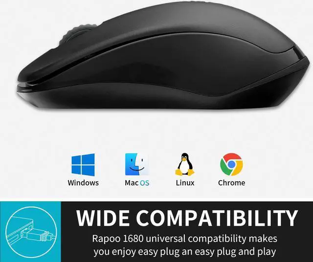 Alt view image 5 of 7 - Rapoo 1680 Silent Wireless Mouse, 2.4GHz Cordless Mouse with USB Receiver, 1K DPI, 3 Buttons Computer Mouse with 12M Battery Life, Ambidextrous Computer Mice for PC/Tablet/Laptop