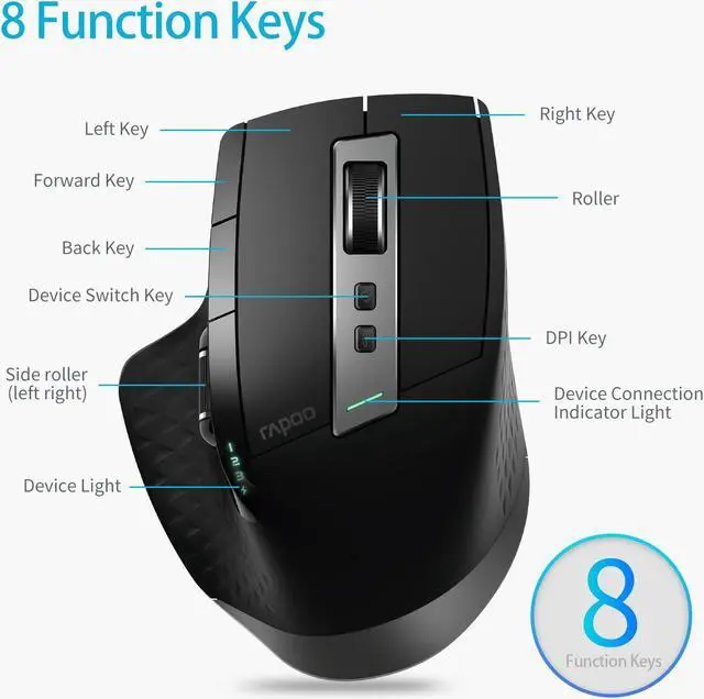 Alt view image 5 of 7 - Rapoo 9900M Wireless Keyboard and Laser Mouse Combo, Multi-Device Keyboard and Mouse Set, Support 4 Devices, 0.16-Inch Ultra-Thin, Bluetooth + 2.4GHz Tri-Mode Wireless for Windows/Mac/Linux/Chrome