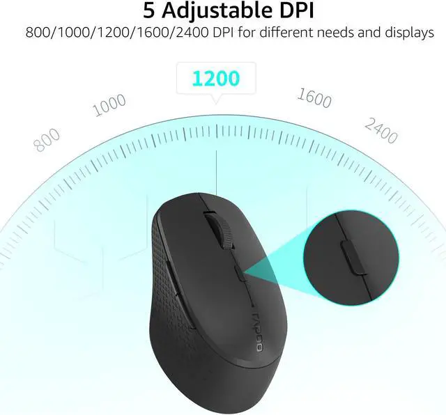 Alt view image 4 of 7 - Rapoo M300G Silent Wireless Mouse, Bluetooth Mouse for Laptop, 2.4GHz with USB Receiver Computer Mouse, 2400 Adjustable DPI Optical Tracking, 1 Year Battery Life, Compatible with PC, Matte Black